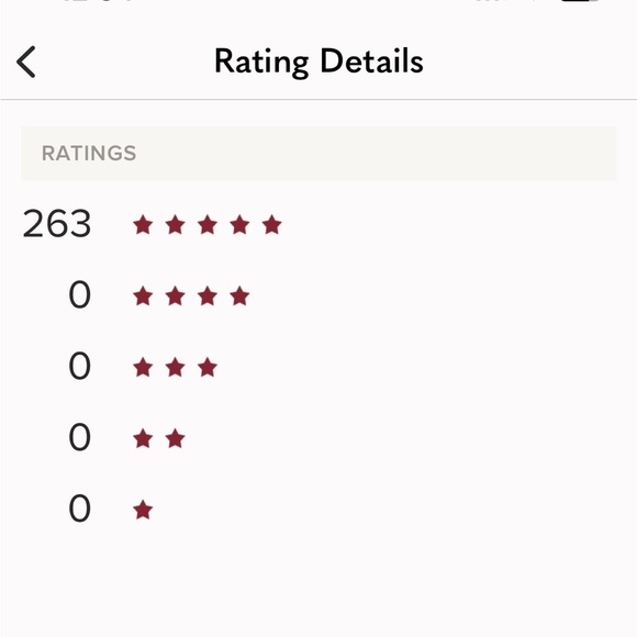 LOFT • Garden Floral Blouse - Picture 8 of 9